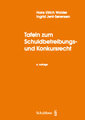 Tafeln zum SchKG